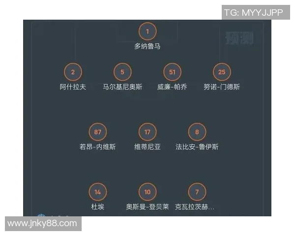 曼彻斯特联与国际米兰的巅峰对决谁能笑到最后